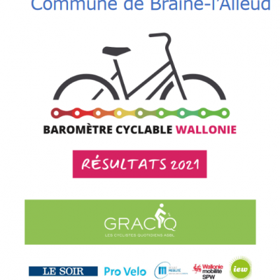 Résultats du baromètre cyclable 2021 pour Braine-l'Alleud