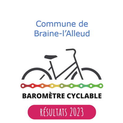 Baromètre cyclable 2023 Résultats de Braine-l'Alleud